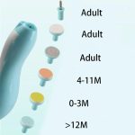 Multifunctional Electric Baby Nail Trimmer File Clippers Manicure Tool - Image 5